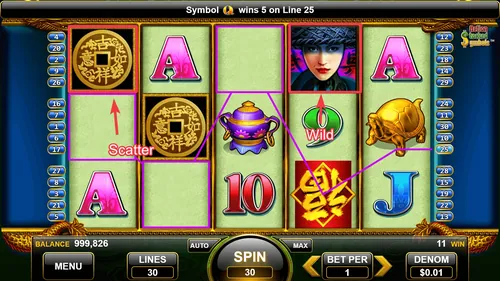 China Mystery tips image